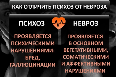 Лечение психоза в Валуйках