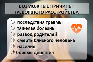 Лечение тревожного расстройства в Валуйках